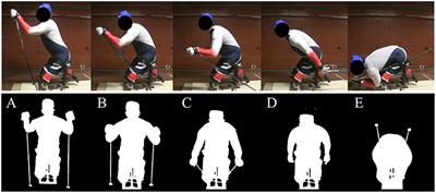 Development of a Framework for the Investigation of Speed, Power, and Kinematic Patterns in Para Cross-Country Sit-Skiing: A Case Study of an LW12 Athlete